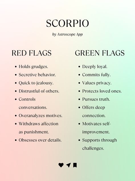 Yes No Tarot, Green Flags, Scorpio Leo, Female Warriors, Scorpio Zodiac Facts, Scorpio Quotes, Celtic Astrology, Tarot Astrology, Zodiac Birthdays