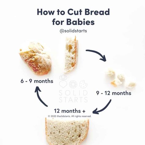 The Best Bread & Toast Choices for Babies - Solid Starts What To Put On Toast, First Foods For Baby, Baby Weaning Foods, Solid Starts, Foods For Baby, Baby Led Weaning First Foods, Weaning Foods, Baby Led Feeding, Old Image