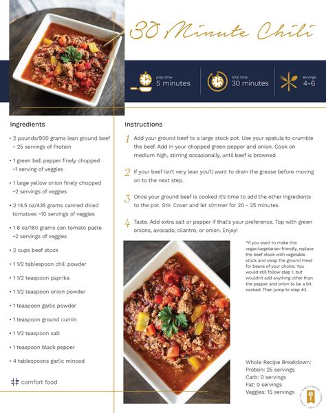 30 Minute Chili — Street Parking 30 Minute Chili, Tasty Food Recipes, Street Parking, Peppers And Onions, Food Board, Stuffed Green Peppers, Tasty Recipes, Nutrition Recipes, Tasty Food