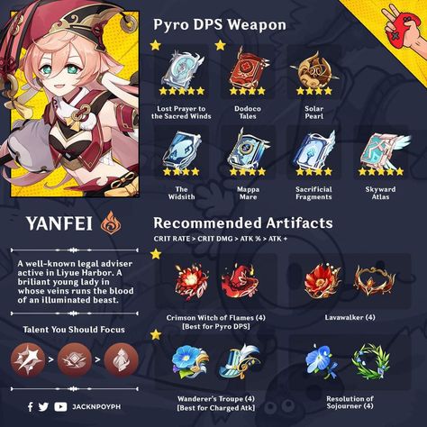 Yanfei genshin impact build Yanfei Build, Genshin Guide, Genshin Builds, Farming Guide, Anime Smile, Honkai Impact 3rd, Best Build, Honkai Impact, Character Building