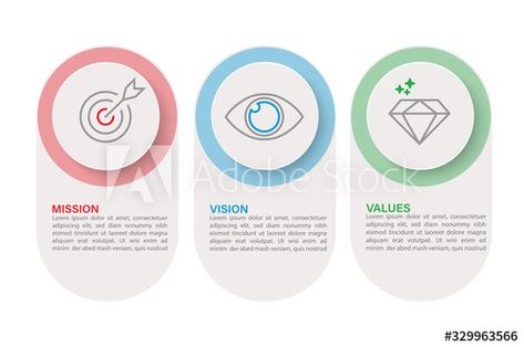 Vision Mission Values Design Layout, Mission And Vision Design Template, Vision Mission Values Design, Mission Vision Design, Mission Vision Values Design, Vision Infographic, Vision And Mission Design Layout, Modern Infographic Design, Mission Vision Values