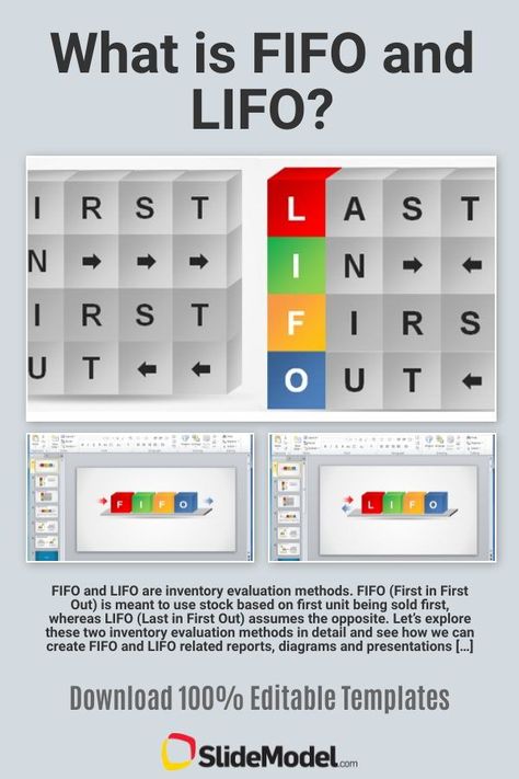 What is FIFO and LIFO | Professional PowerPoint Templates and Slides - SlideModel.com Fifo Method, Culinary Lessons, Cost Of Goods Sold, Business Ppt, Professional Powerpoint Templates, Business Powerpoint Presentation, Powerpoint Presentations, Professional Powerpoint, Make Business