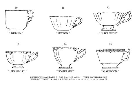 Royal Crown Derby teacup shapes Teacup Shapes, Doodle Objects, Cup Shapes, Pottery Tea Pots, Tattoos Inspo, Lino Printing, Doodle Books, Food Illustration Art, Clay Mugs