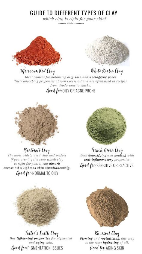 How to Choose the Right Clay For Your Skin Type Types Of Clay, Mask Skin, Săpunuri Handmade, Skin Care Routine For 20s, Face Cleaning, Diy Skincare, Body Scrubs, Diy Body, Clay Masks