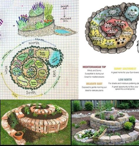 Herb Spiral Garden Design, Spiral Gardens, Herb Spiral Garden, Lunar Base, Maze Garden, Herb Spiral, Spiral Garden, House Community, Plants And Gardening