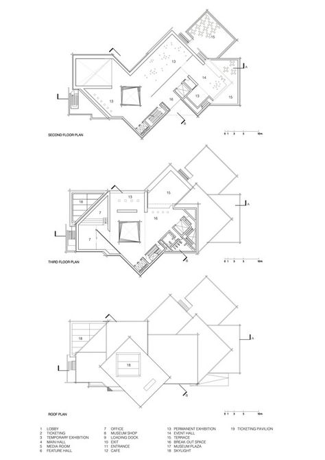 Koshino House, Art Museum Architecture, Museum Flooring, Art Galleries Architecture, Museum Plan, Modern Art Museum, San Myshuno, Museum Interior, Art Galleries Design