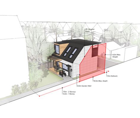 August 2019 marks the one-year anniversary of Toronto’s Changing Lanes policy. Time flies! As we continue to design and build laneway suites across our beloved city, several... Laneway House, Toronto City, Accessory Dwelling Unit, Rental Income, Building Permits, One Year Anniversary, Big Project, Time Flies, Site Plan