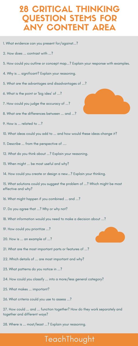 28 Critical Thinking Question Stems For Any Content Area - Question Starters, Critical Thinking Skills Activities, Block Schedule, Higher Order Thinking Questions, Feedback Questions, Question Stems, Logic And Critical Thinking, Essay Plan, Critical Thinking Questions