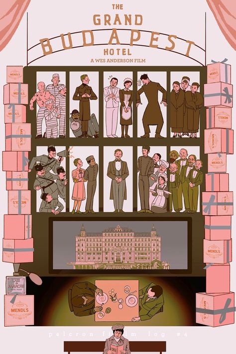 The Grand Budapest Hotel (2014) [800  1200] by Pelcron Grand Budapest Hotel Poster, Wes Anderson Aesthetic, Wes Anderson Movies, Wes Anderson Films, Grand Budapest, Budapest Hotel, Grand Budapest Hotel, Film Poster Design, Movie Posters Design