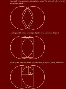 Vesica Pisces, Sacred Geometry Meanings, Odin Symbol, Maze Labyrinth, Mathematics Geometry, Sacred Geometry Symbols, Geometric Construction, Fibonacci Spiral, Sacred Geometry Art