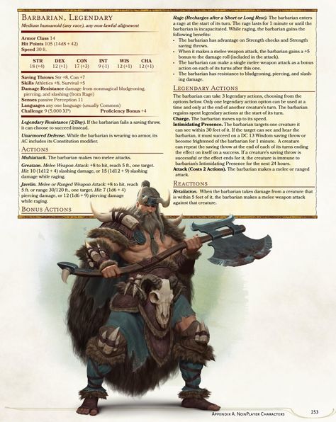 Dnd Monsters Low Level Homebrew, Dnd 5e Npc, Dnd Characters Character Concept, Barbarian Dnd, Witcher Monsters, Homebrew Monsters, Dnd Monster, Dnd Npc, Dnd Stats