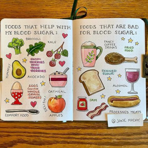 Jane Maday (@janemaday) • Instagram photos and videos Jane Maday, Diary Drawing, Illustrated Journal, Doodle Diary, Jam Toast, Diy Bucket, Journal Fonts, Sketch Journal, Backyard Greenhouse