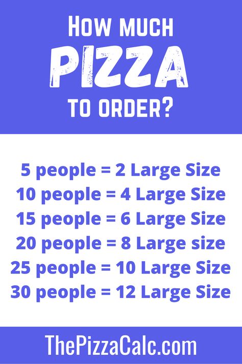 How Much Pizza To Order For A Party, Pizza Party Toppings List, Types Of Pizza Toppings, Best Way To Reheat Pizza, Pizza Preparation, Simple Pizza, Pizza Topping, Dominos Pizza, Easy Pizza