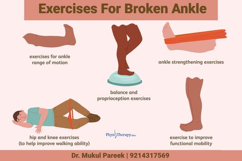 For More Details #Call #Now:- 9214317569 #Visit Website: https://www.revivaphysiotherapyjaipur.com Sprained Ankle Remedies, Ankle Fracture Recovery, Sprained Ankle Exercises, Ankle Rehab Exercises, Broken Ankle Recovery, Ankle Recovery, Ankle Strengthening Exercises, Ankle Fracture, Ankle Exercises