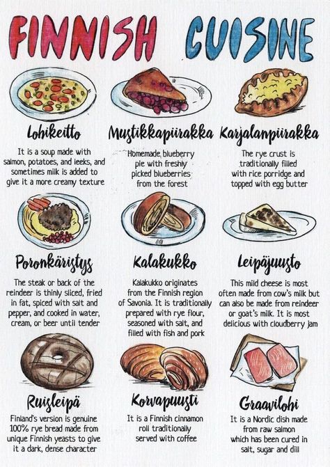 1200×1700 Finnish Cuisine, Finnish Recipes, Culinary Cooking, Food Infographic, Foreign Food, Food Info, Food Facts, Food Culture, Interesting Food Recipes