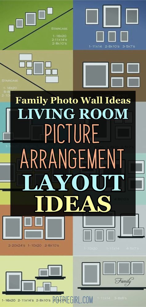 Picture Arranging Layout Wall Ideas, How To Set Up Pictures On The Wall, Wall Displays Living Room, Picture Frame Layouts On Wall, Wall Placement For Pictures, Photo Wall Collage Small Space, Wall Picture Layout Ideas, Picture Frame Layout Living Rooms, Living Room Picture Collage