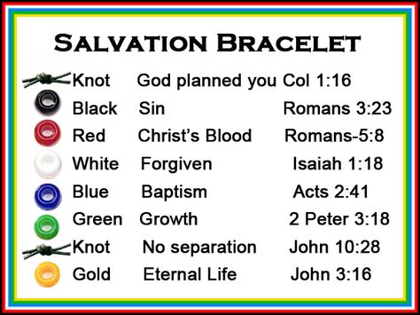 A scriptures card to correlate with each color bead on a Salvation Bracelet. Salvation Bracelet, Wordless Book, Bible School Crafts, Christian Crafts, Sunday School Activities, Vbs Crafts, Church Crafts, Bible Activities, Scripture Cards