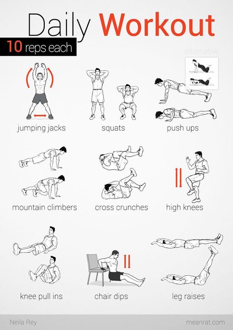 No equipment easy workout - Imgur. started this today! going to keep at it until it's too easy, then add more reps. #workoutguide Easy Daily Workouts, Calisthenics Workout At Home, Beginner Exercise, Workout Morning, 300 Workout, Home Workout Men, Workout Man, Workout Plan For Men, Beginner Workouts