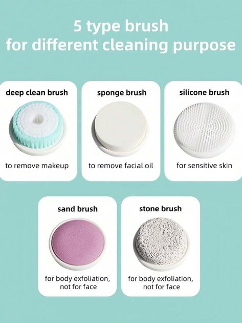 Color:White \nType:Facial Cleansing Brush \nPower Supply:Battery Powered(Others Battery) \nBatteries Included:No \nBatteries Required:2pcs AA \n Face Massaging, Face Cleanser Brush, Acne Face, Massage Brush, Electric Brush, Facial Brushes, Face Acne, Facial Cleansing Brush, Silicone Brush