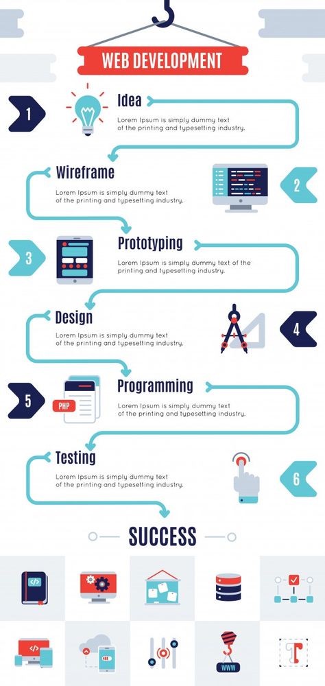 Infographic Design About Technology, Graph Infographic Design, Infographic Design Simple, Poster Teknologi Digital, Computer Infographics, Infographic Technology, Tech Infographic, Technology Infographic, Infographic Timeline