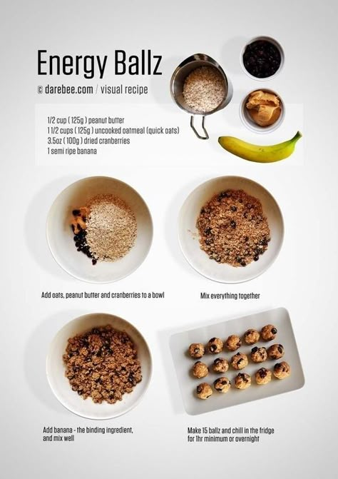 Make these no-bake peanut butter balls and grab a few for a breakfast on the go. Breakfast Butter, Healthy Protein Snacks, Visual Recipes, Overnight Oat, Protein Balls, Makanan Diet, Diet Vegetarian, Breakfast On The Go, Energy Balls