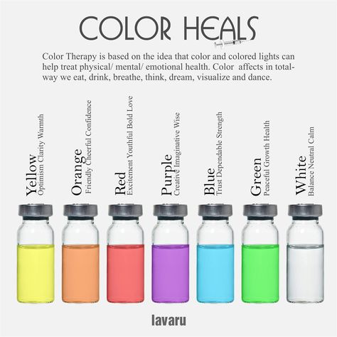 Color Therapy Healing, Meridian Points, Sacred Water, Art A Level, Therapy Healing, Retro Color Palette, Color Healing, Colour Therapy, Element Symbols