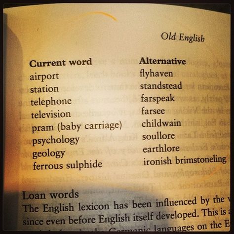 Modern day words in Old English Old English Grammar, How To Write In Old English, Old English Quotes Poem, Old English Slang, Old English Quotes Aesthetic, Old English Vocabulary, Old English Poetry, Old Words And Meanings, Old English Words And Meanings