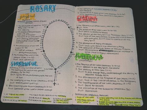 Christian Diary Ideas, Catholic Journaling, Catholic Journal, Faith Planner Ideas, Catholic Bullet Journal, Journal Ideas For Christian’s, Christian Planner, Bullet Journal Ideas Templates, Spiritual Journals