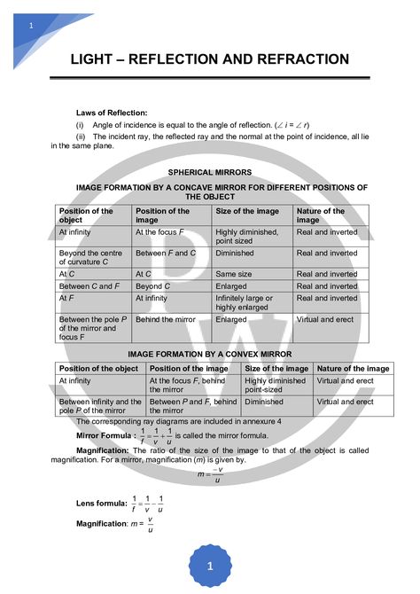 Light Reflection and Refraction Formula class 10 | PW Class 10 Light Formula Sheet, Light Notes Physics, Class 10 Light Notes, Light Reflection And Refraction Class 10, Class 10 Science Formula Sheet, Class 10 Science Notes Physics Light, Physics Formulas Class 10, Class 10 Physics Formula Sheet, Light Class 10 Notes