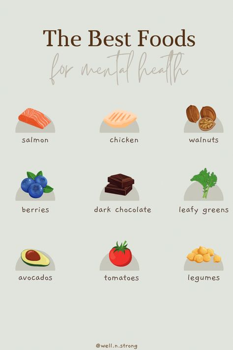 When it comes to re-balancing brain chemistry and supporting mental health through foods and herbs - there is no single right way to Mental Health Diet, Health Boosters, Blogs Ideas, Wellness Girl, Mood Boosting Foods, Walnut Chicken, Nutrition And Mental Health, Witchy Tips, Health Pictures