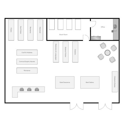 Example Image: Bookstore Layout Book Shop Layout Plan, Small Retail Store Floor Plan, Small Retail Store Layout Floor Plans, Bookstore Layout Plan Design, Book Store Layout, Small Retail Store Design Layout, Bookstore Layout Plan, Small Bookstore Interior, Small Store Layout