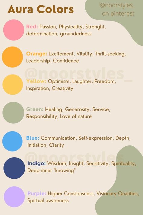 What Do Different Aura Colors Mean, Colors Energy Meaning, What Does Colors Mean, Colors Of Auras, Colours With Meaning, Color Magic Chart, What Each Color Means, Aura Colour Meaning, Aura Colors Wallpaper Meaning