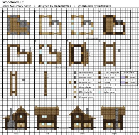 Hut Minecraft, Minecraft Blueprint, Blueprint House, Houses Blueprints, Mobs Minecraft, Minecraft Building Blueprints, Memes Minecraft, Construction Minecraft, Minecraft Building Guide