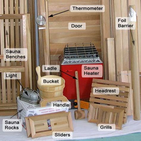 Homemade Sauna, Outdoor Sauna Kits, Cedar Sauna, Sauna Lights, Building A Sauna, Sauna Kits, Home Sauna, Sauna Kit, Sauna Diy