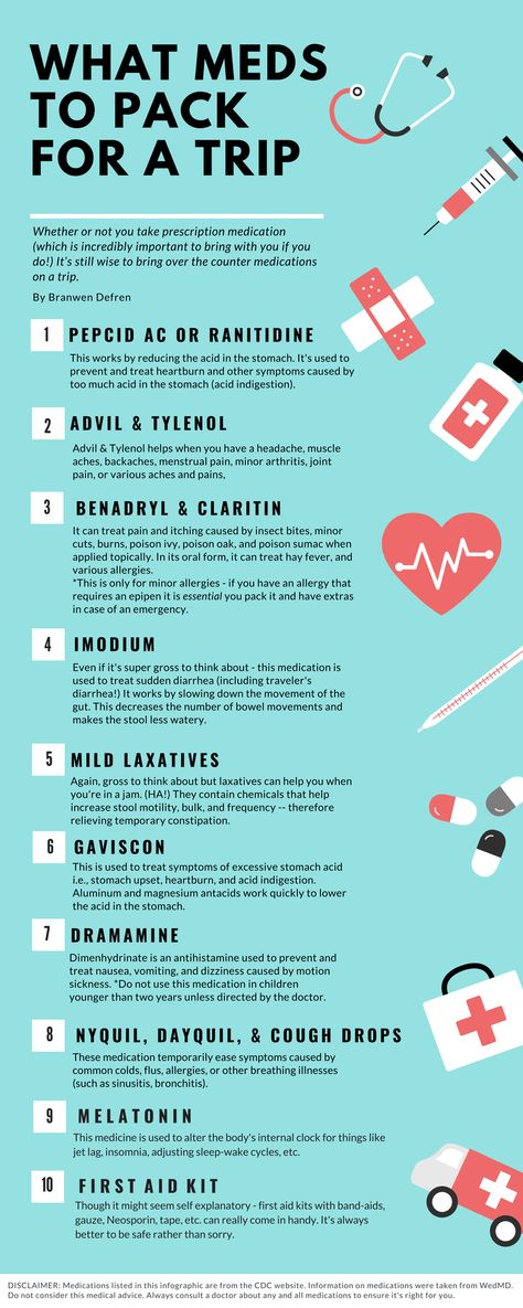 The top 10 over-the-counter meds you need to bring on your trip! Australia Packing List, Travel Packing Checklist, Travel Life Hacks, Packing For A Cruise, Packing Lists, Travel Checklist, Cruise Tips, Usa Travel Destinations, Packing Tips For Travel