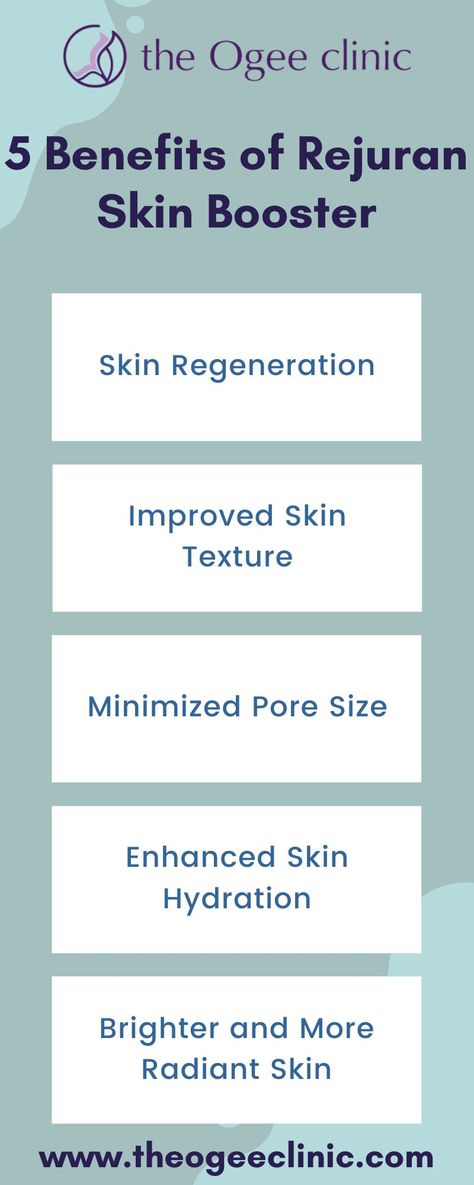 Rejuran Skin Booster Skin Booster Injection, Hypertrophic Scars, Hyaluronic Acid Fillers, Skin Booster, Facial Aesthetics, Sun Damaged Skin, Cosmetic Treatments, Anti Aging Treatments, Minimize Pores