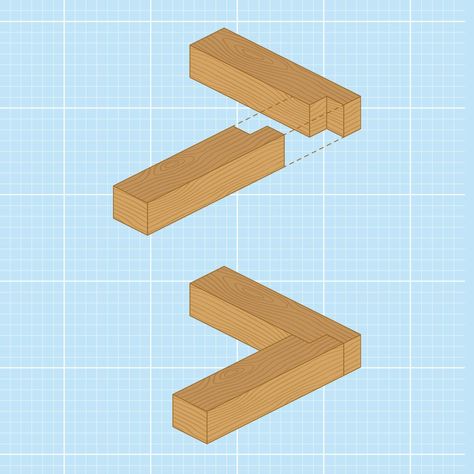 Wood Joints Corner, Cardboard Joints, Wood Corner Joints, Types Of Wood Joints, Record Player Stand, Hillside Garden, General Construction, Box Joints, Cabinets Drawers