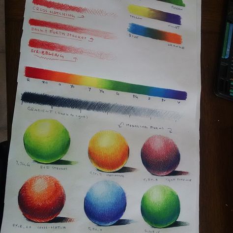 Color pencil technique sample for my high school art stude… | Flickr Color Scheme Projects High School, Drawing Class High School, High School Drawing Projects, Color Pencil Techniques, Coloured Pencil Techniques, Colored Pencil Artwork Ideas, High School Drawing, Pencils Color, Art Room Posters