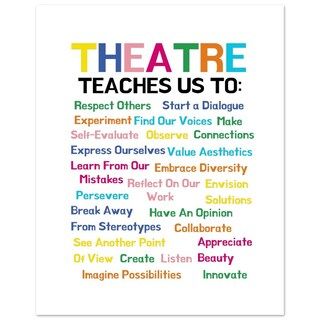 TinyTheatreShop - Etsy UK Theater Lobby, Theatre Classroom, Teaching Theatre, Theatre Education, Teaching Drama, Foam Board Printing, Drama Class, Drama Teacher, Live Theater