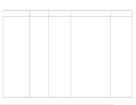 Nursing Care Plan Patient 4 - NSCC-SON Nursing Care Plan Name: Nicole - Studocu Lung Sounds, Intravenous Fluids, Medication List, Pain Scale, Nursing Diagnosis, Nursing Care Plan, Assistive Devices, Muscle Weakness, Vital Signs