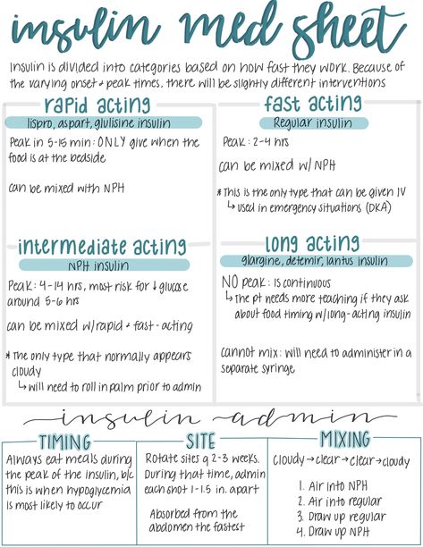 Insulin - Insulin Types and When to Use Them Insulin Nursing Notes, Insulin Nursing, Insulin Types, Insulin Injection Sites, Nursing School Prep, Types Of Insulin, Nurse Study, Medicine Notes, School Prep