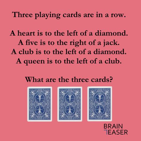 Can you figure out what these three cards are with just these clues? #braineaser #brainteaser #brainteasers #puzzle #puzzles #logic #riddle #riddles #braingame #braingames #quiz #challenge Rubus Puzzles With Answers, Dnd Riddles And Puzzles, Dnd Puzzles And Riddles, Logic Puzzles Brain Teasers, Math Logic Puzzles, Logic Problems, Math Enrichment, Logic Puzzle, Maths Games