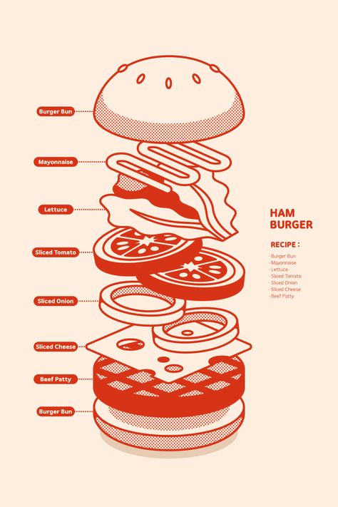 Burger Poster, Graphic Design Illustration, Design Illustration, Adobe Illustrator, Illustrator, Graphic Design, Red, Design