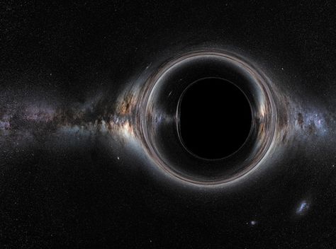 We all are aware of this new sensational news of black hole. Everyone is talking about the picture of the black hole and asking about others opinion on it, but do you really know what black hole is? or what made it occur? What is a Black Hole? (Image credit: BBC) Stars are an incredibly … The post What Is A Black Hole? Explore More About It appeared first on Procaffenation. What Is Black Hole, Black Hole Singularity, Black Holes In Space, Neutron Star, Carina Nebula, Hubble Images, Space Facts, Event Horizon, Andromeda Galaxy