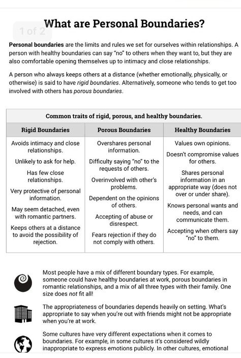 How To Make Boundaries, List Of Boundaries In A Relationship, Setting Personal Boundaries, Relationship Boundaries Couple, Examples Of Boundaries In Relationships, Relationship Expectations List, Personal Boundaries Worksheet, Biblical Boundaries, Healthy Boundaries Worksheets