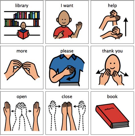 PECS, Picture Symbol Examples | Pecs Communication, Pecs Pecs Printables, Pecs Communication Book, Pecs Book, Sensory Integration Activities, Pecs Communication, Picture Exchange Communication System, Pecs Pictures, Communication Book, Social Skills For Kids