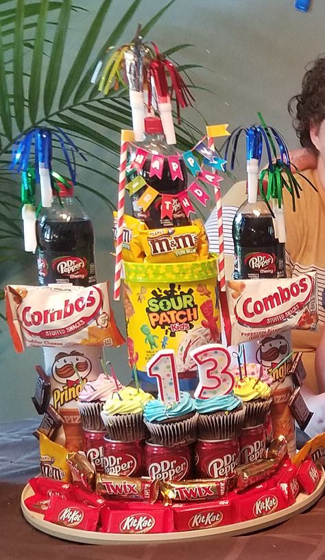 13ty Birthday Ideas, 13rh Birthday Ideas, 13teen Birthday Ideas, 13 Gifts For 13th Birthday Boy, 13th Birthday Themes For Girls Ideas, 13th Birthday Room Surprise, 13 Days To 13 Birthday, 12th Birthday Boy Ideas, 12 Birthday Ideas Boy