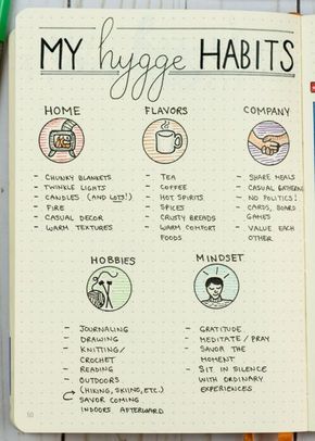 bullet journal idea | hygge habits danish lifestyle like feng shui Bullet Journal Mental Health, Hygge Life, Hygge Lifestyle, Hygge Home, Mac Miller, Bullet Journals, Bullet Journaling, Bullet Journal Inspiration, Gratitude Journal