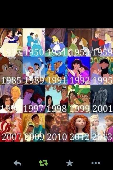 Years the Disney princess movies came out. Oldest to newest. Images Disney, Disney Facts, Disney Side, Disney Favorites, Disney Life, Disney Lover, Disney Quotes, Disney Fun, Disney And Dreamworks