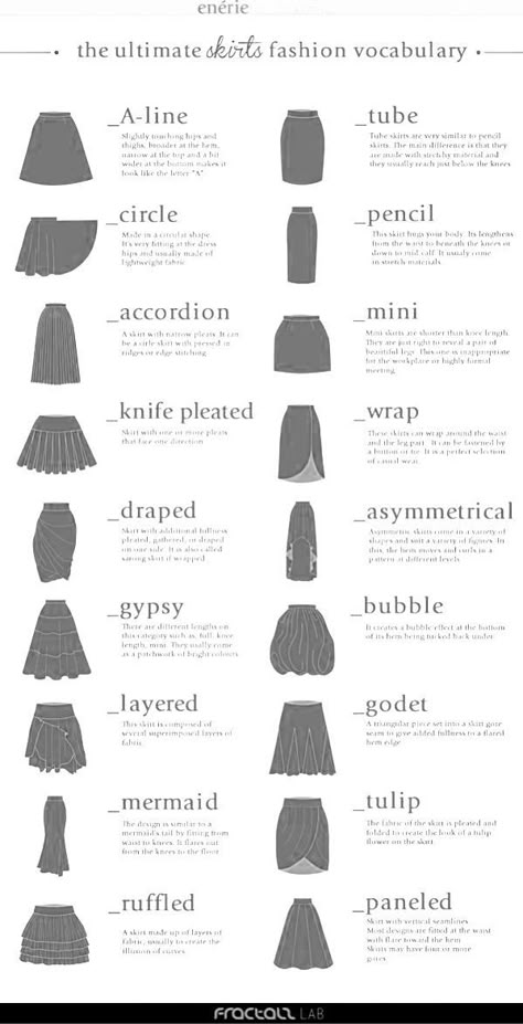 Frilly Skirt Drawing Reference, Clothing Terms Fashion Vocabulary, Sketch Skirt Design, Anime Skirt Aesthetic, Skirt Poses Drawing, Skirt Guide, Different Types Of Sleeves, Celana Jogger Wanita, Pola Rok